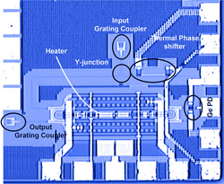Figure 3: Compact, low-power, and high-speed electro-optic modulators (EOM) are one of the key components of optical interconnects. Resonant structures such as micro-ring modulators (above) are promising candidates due to their compact size and low power consumption. This differential ring modulator maintains a constant energy in the ring to avoid pattern-dependent power droop. Figure 3